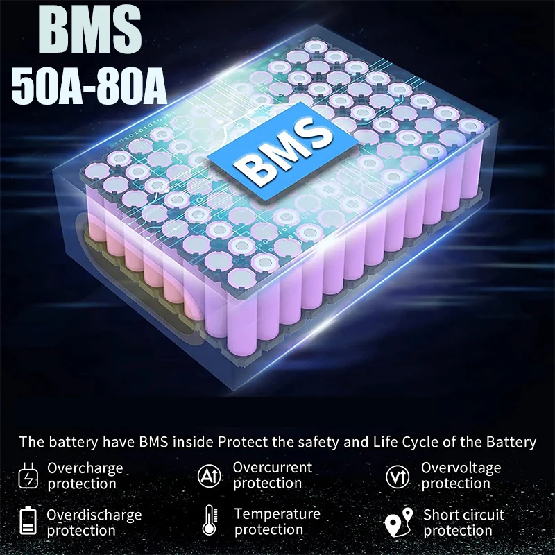 48V 52V 30ah 50ah 電動自転車 電動スクータ - 60V 50Ah Electric Scooter Battery のレビューと価格