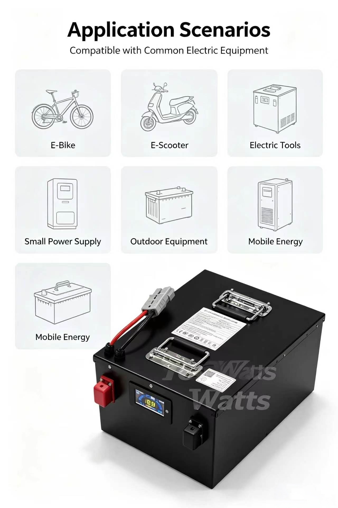72V 30Ah 30A 40Ah 40A 50Ah 50A - 72V 40Ah Lifepo4 Battery Pack のレビューと価格