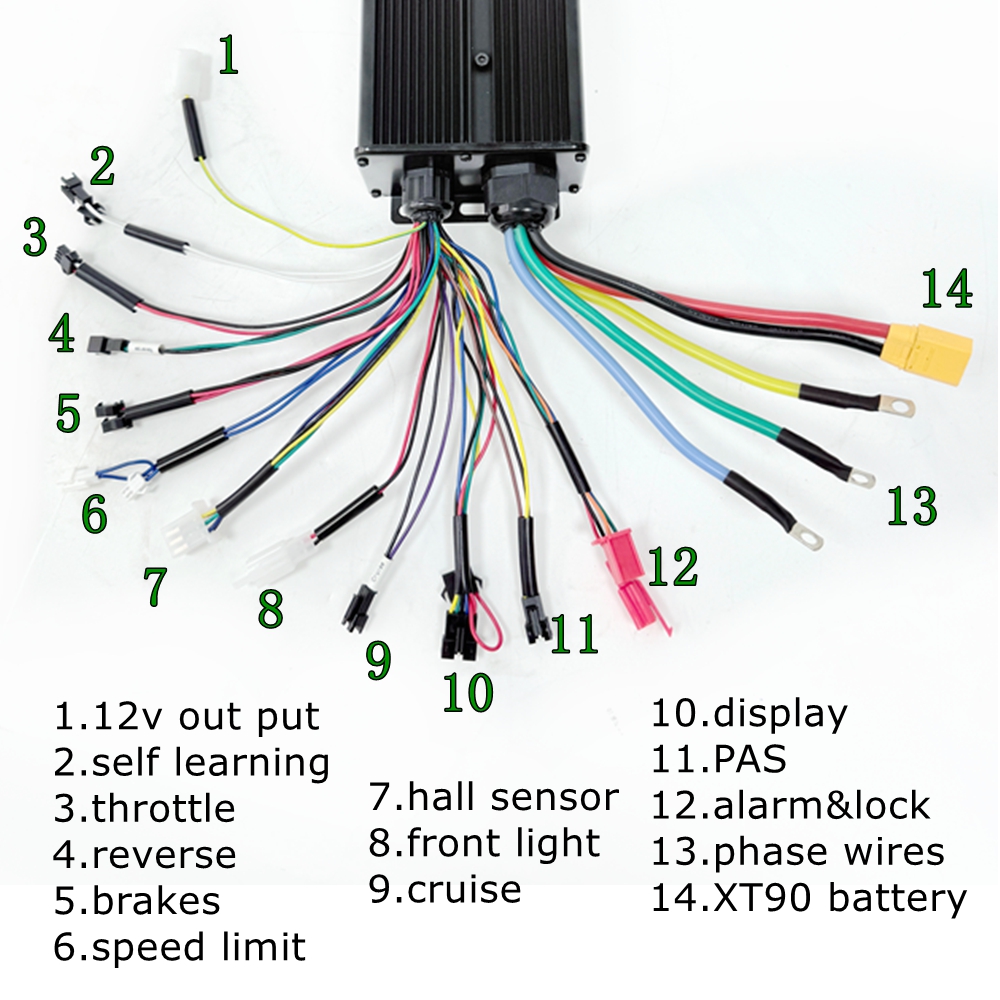 NBpower 170/190mmドロップアウト 48-72 - 72V 100A Sabvoton Controller のレビューと価格